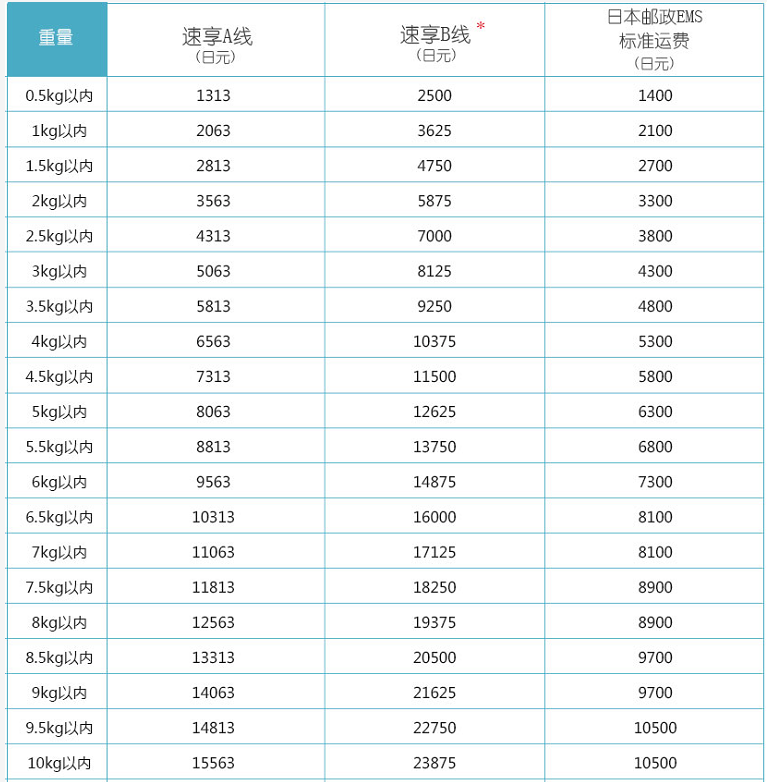 1509699711901546.png blob.png